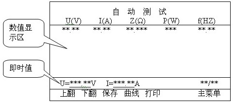 發電機轉子交流阻抗測試儀操作說明